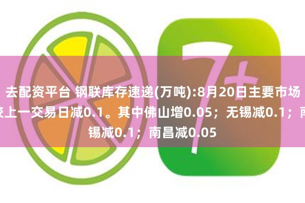 去配资平台 钢联库存速递(万吨):8月20日主要市场铝棒库存较上一交易日减0.1。其中佛山增0.05；无锡减0.1；南昌减0.05